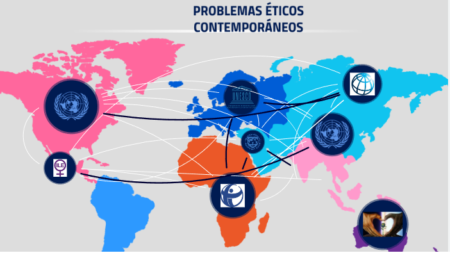 https://quesonlosvaloreseticos.com/9-problemas-eticos-actuales-en-el-mundo